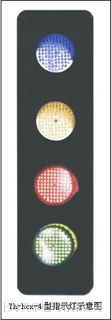 天車(chē)滑線(xiàn)指示燈供應(yīng)